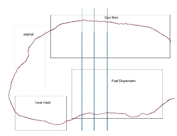 Horizontal Well Layout - Medium Fuel Facility