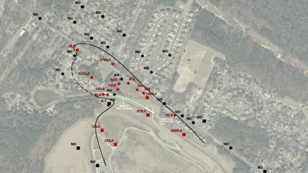 1,4-Dioxane Plume