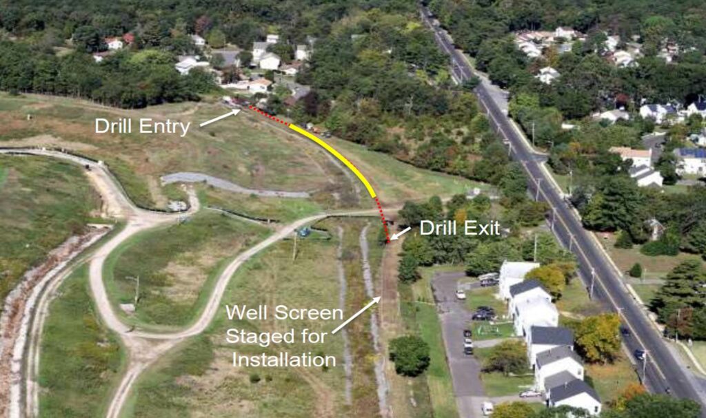 Horizontal Extraction Wells Layout