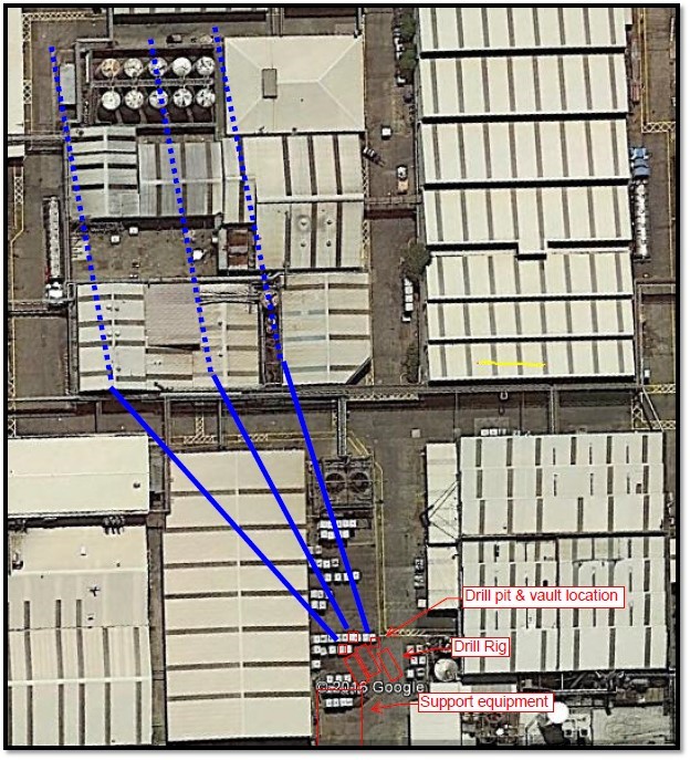 Conceptual horizontal remediation well layout