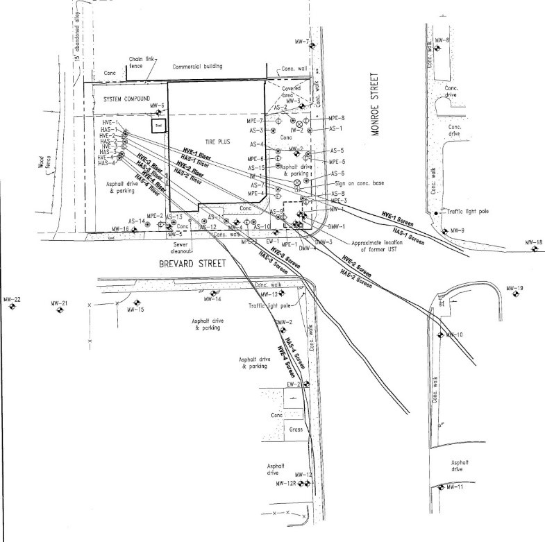 Horizontal AS, SVE Layout As-built