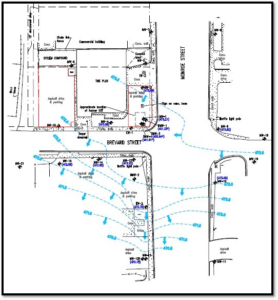 Site map depicting overall groundwater flow direction.