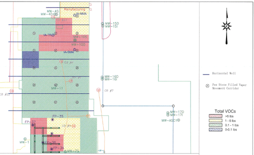 Horizontal Sub-Slab Vapor Extraction Well Layout