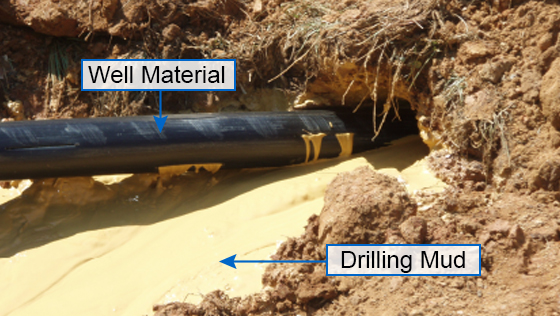 Soil Vapor Extraction with Horizontal Drilling